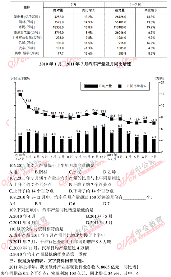 遼寧省公務(wù)員考試行測 