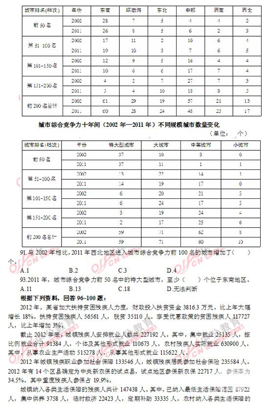 廣東公務(wù)員考試行測