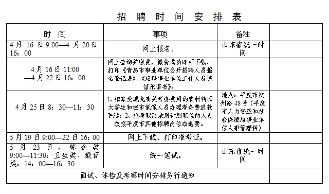 山東教師招聘報(bào)考條件,山東教師招聘報(bào)考指導(dǎo)